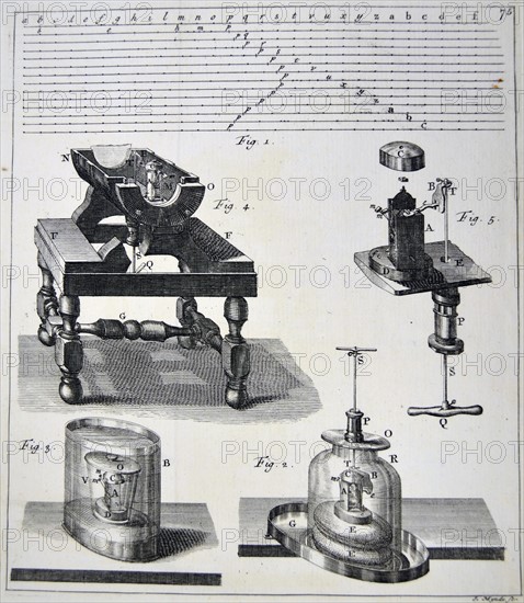 Diagram of Sound as a Wave Form