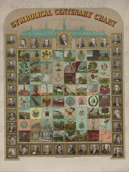 Symbolical centenary chart of American history