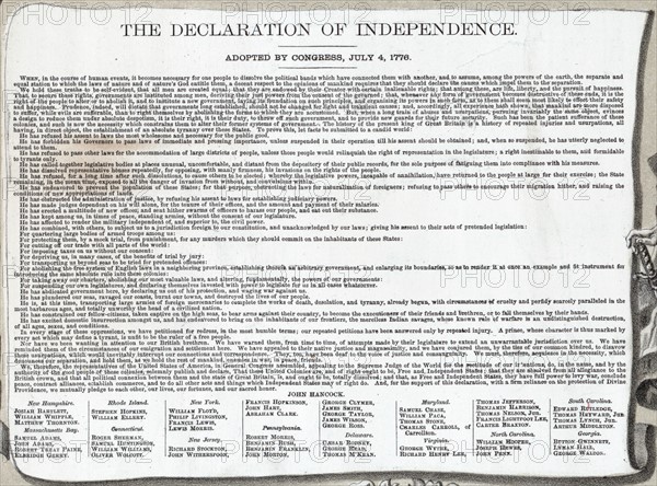 text of the Declaration of Independence