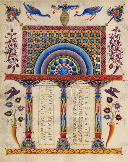 Canon Table Page by Toros Roslin