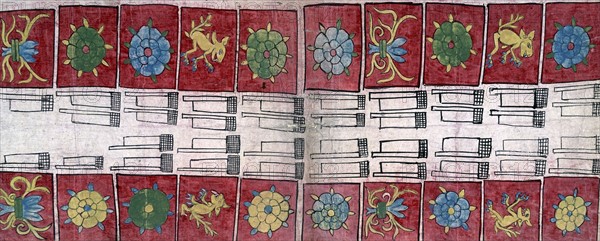 The Huexotzinco Codex.