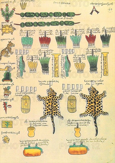 The Codex Mendoza Aztec codex; 1553