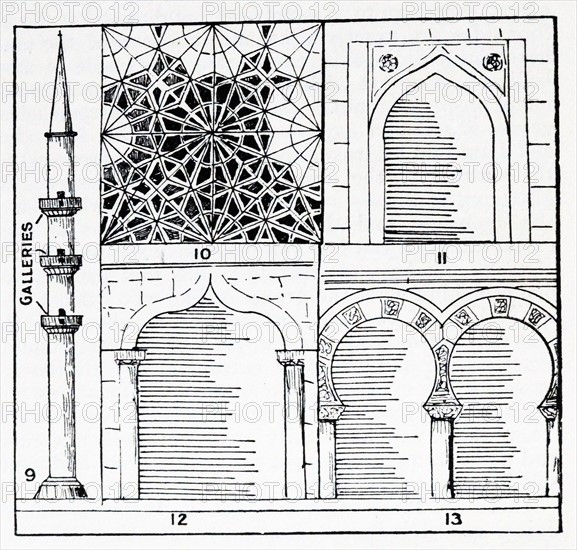 Illustration from a book depicting different forms of Arabic architecture