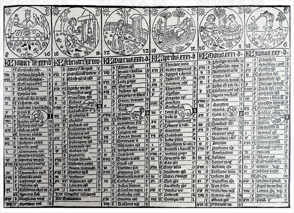 Calendar by Johannes Von Gmunden; Woodcut 1440