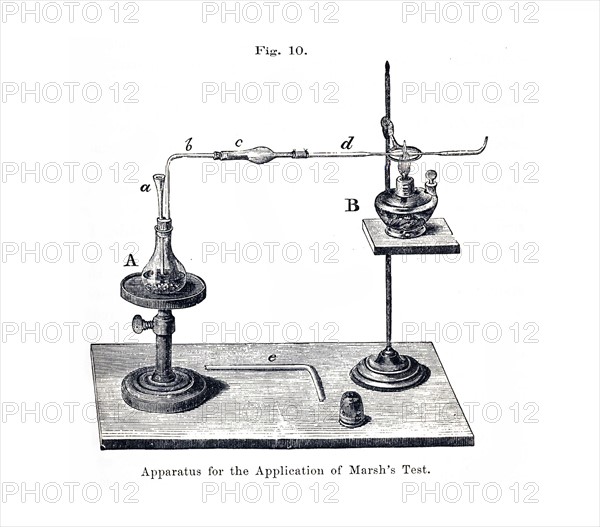 Steel engraving depicitng a Marsh Test Apparatus