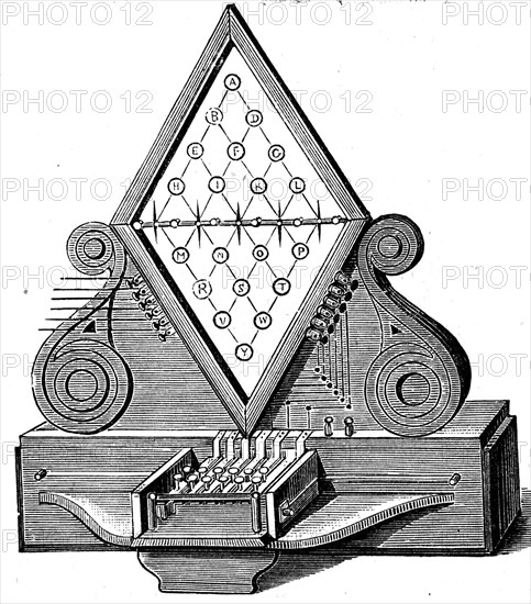 Illustration of the 'Cooke and Wheatstone Telegraph' an early electrical telegraph system created by William Fothergill Cooke