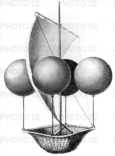 Idea for a flying boat by Francesco Lana de Terzi