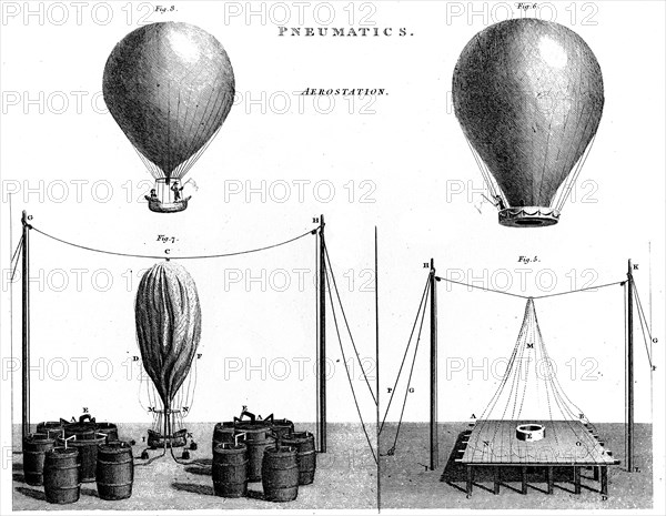 Copperplate engraving of the Hydrogen Balloon designed by the Montgolfier Brothers