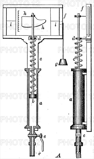 Diagram of James Watt's steam indicator