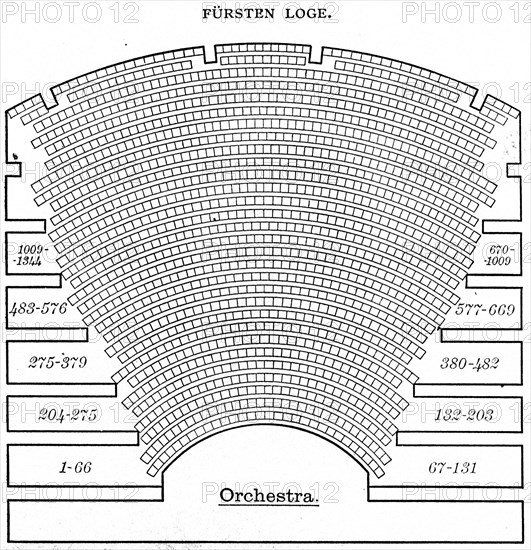 The interior of the Bayreuth Festspielhaus, an opera house in Bayreuth, Germany