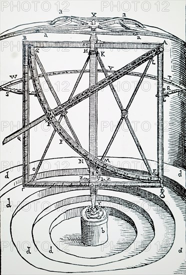 Diagram of a large metal quadrant sunk into the ground and with a protective wind shield, which was designed and used by Tycho Brahe