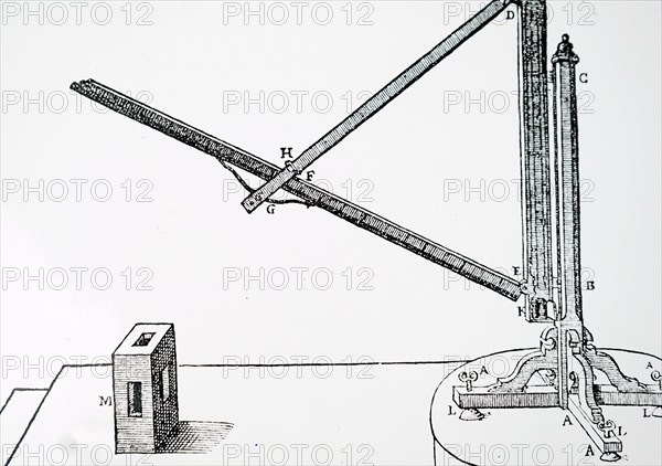 Diagram depicting Ancient Greek instruments used by astrologists