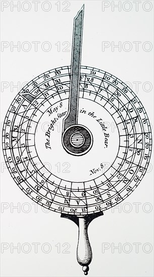Diagram of a Nocturnal, an instrument used to determine time at night by the stars