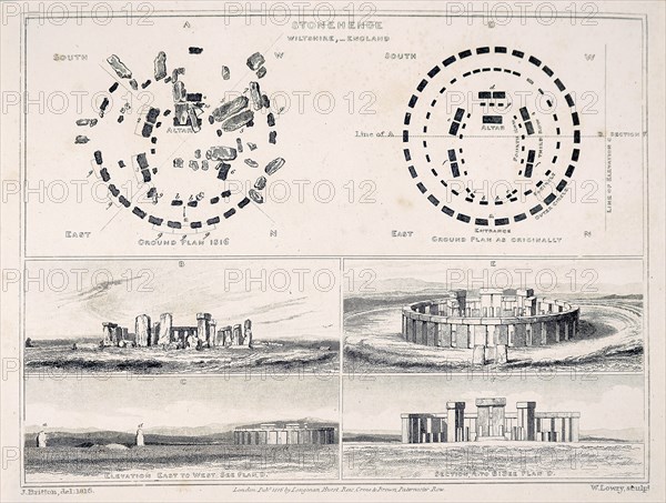 Engraving depicting Stonehenge as it was in the 19th Century and how it might have been when it was originally built