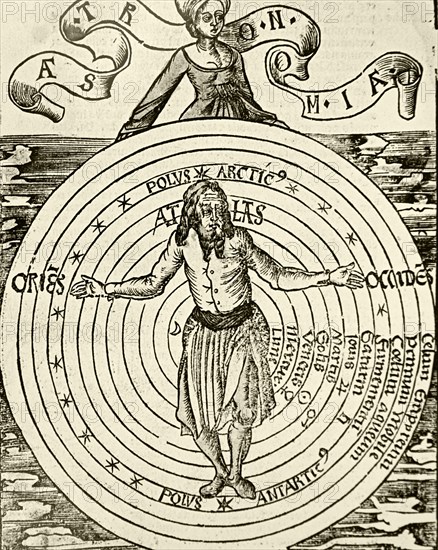 Man the microcosm, and the universe the macrocosm by Gregor Reisch