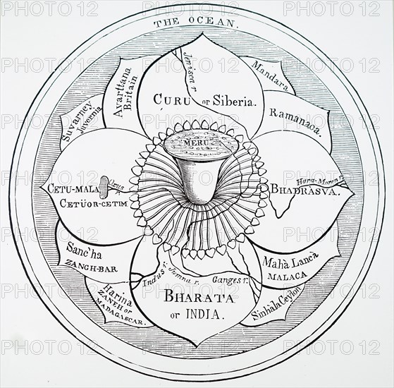 An early Hindu system of the universe