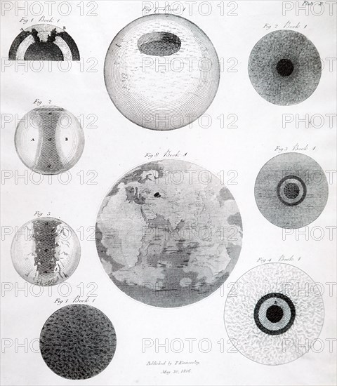 Thomas Burnet's idea of the formation of the Earth