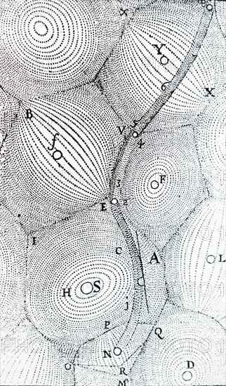 Engraving depicting René Descartes' universe