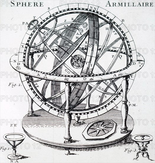 An armillary sphere