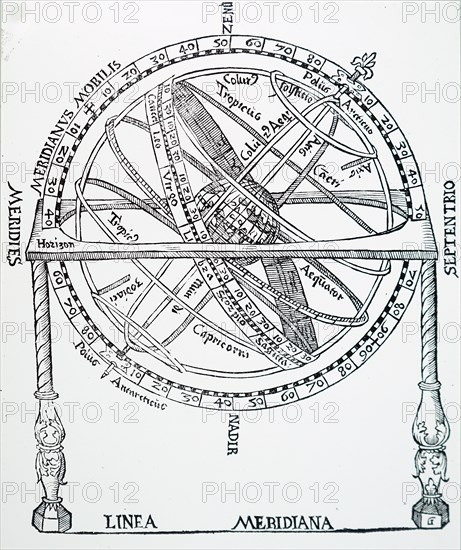 An armillary sphere