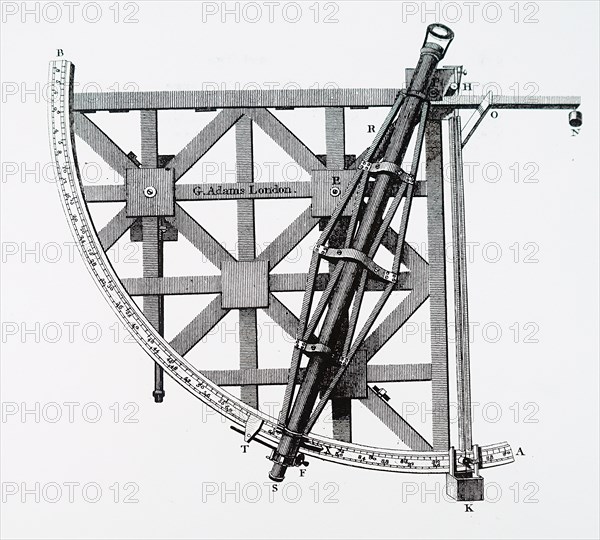 Illustration of an astronomical quadrant, an instrument used to measure angles up to 90 degrees