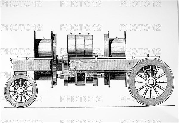 A steam ploughing windlass designed to be kept separate from the steam engine