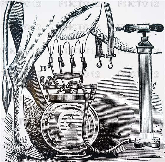A milking machine invented by Edward M