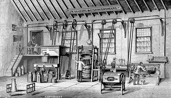 A model butter factory, where the machinery was powered by a steam engine through belt and shaft drive