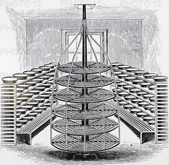 The revolving milk shelves for a butter dairy