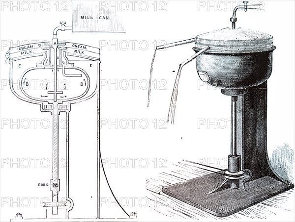 Gustaf de Laval's centrifugal cream separator