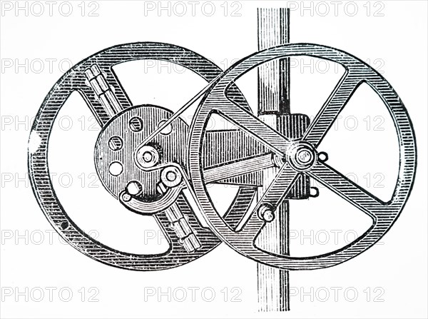 Gustaf de Laval's centrifugal cream separator