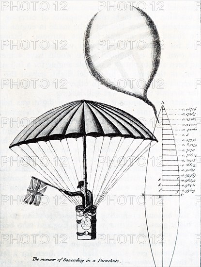 A British parachute design