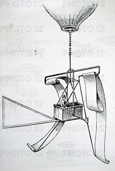 Goutier-Grissy'S method for propelling balloons