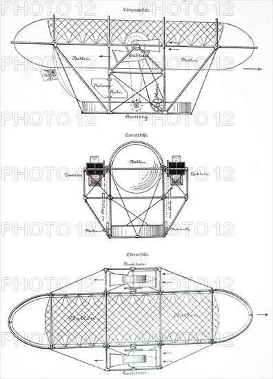 Design for a German Air-Balloon