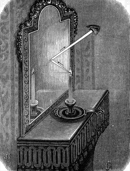 The reflection of a candle flame in a plane mirror, showing that the angle of incidence equals the angle of reflection