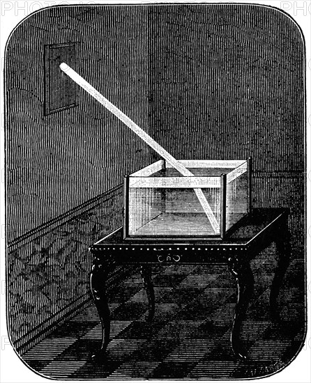 Diagram illustrating the effect of refraction