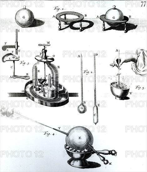 An experiment showing how expansion is caused by heat