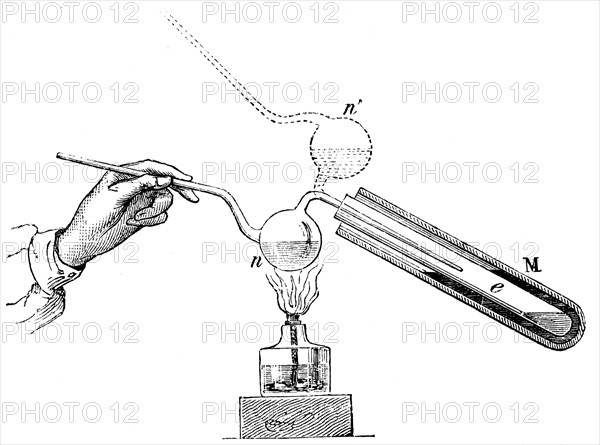 A science experiment using a flame to heat a liquid