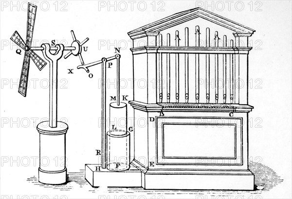 The Hero of Alexandria's design for a pneumatic organ