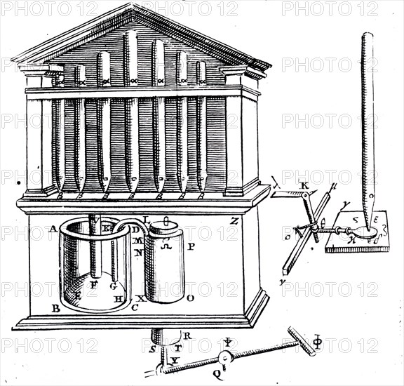 The Hero of Alexandria's design for a pneumatic organ