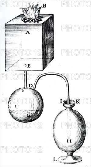 The Hero of Alexandria's method of opening and shutting temple doors