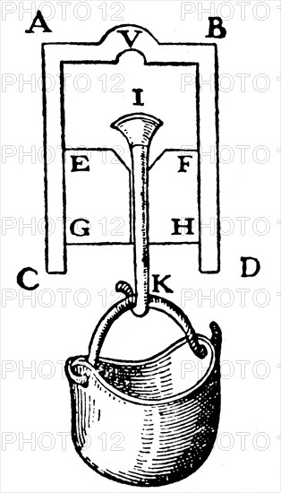 An experiment to prove the existence of a vacuum, conducted by Galileo Galilei