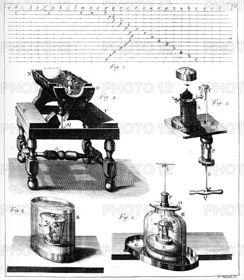 Instruments for measuring sound waves within water and pressurised air