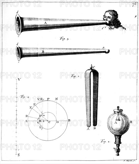 Instruments for measuring sound waves within water and pressurised air