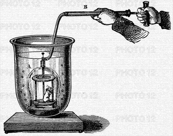 A miniature diving bell, showing how a condensing pump can supply air to an inverted vessel surrounded by water, the excess air escaping as bubbles from the bottom