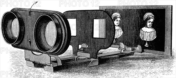 A folding refracting stereoscope with picture reSt Dated 19th Century