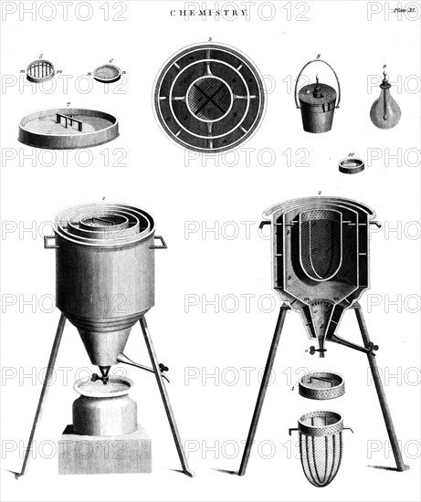 Lavoisier and Laplace's Calorimeter which he used to determine the amount of heat produced by combustion