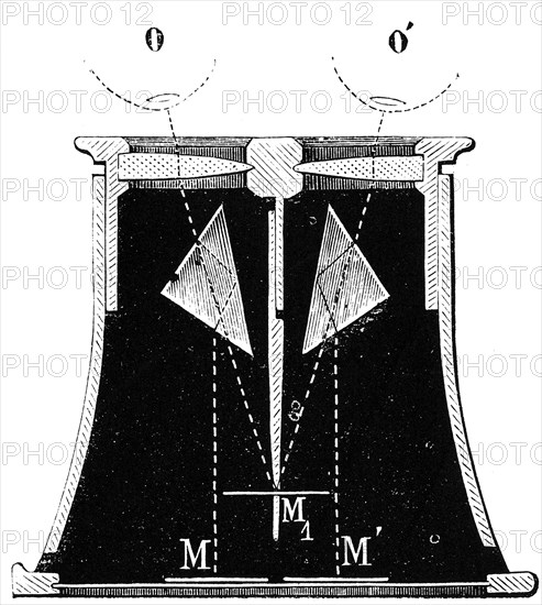 A pseudoscope, a binocular optical instrument that reverses depth perception