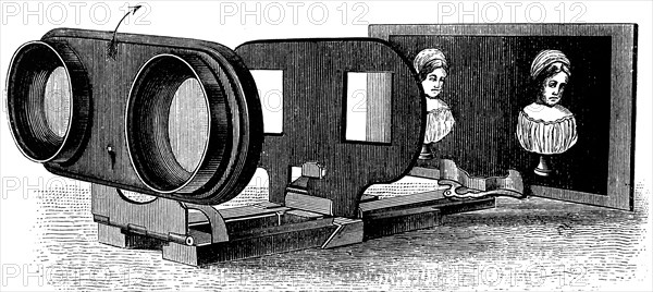 A Wheatstone stereoscope