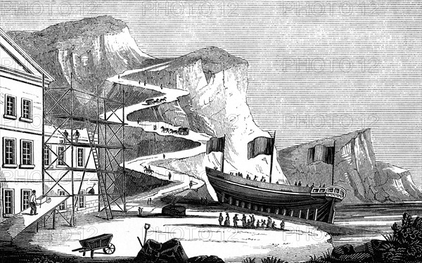 Various applications of the inclined plane